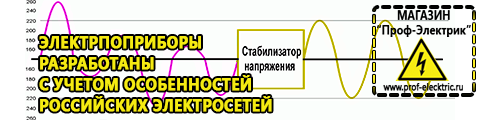 Сварочные инверторы российского производства до 6 киловатт - Магазин электрооборудования Проф-Электрик в Абакане